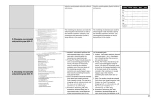 DLL_ENTREP_WEEK.docx