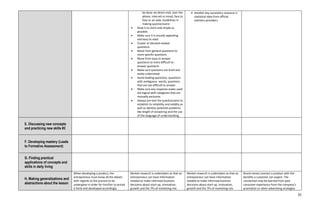 DLL_ENTREP_WEEK.docx