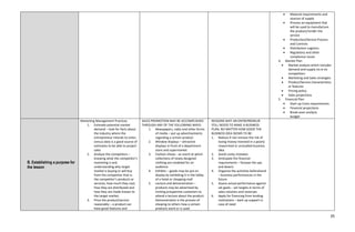 DLL_ENTREP_WEEK.docx