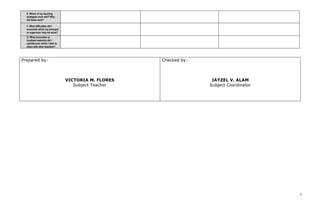 DLL_ENTREP_WEEK.docx