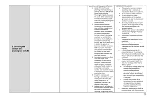 DLL_ENTREP_WEEK.docx
