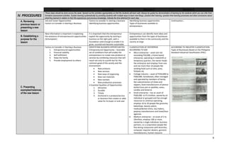 DLL_ENTREP_WEEK.docx