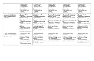 __Fishbone Planner
__Sanhi at Bunga
__Paint Me A Picture
__Event Map
__Decision Chart
__Data Retrieval Chart
__I –Search
__Discussion
__Fishbone Planner
__Sanhi at Bunga
__Paint Me A Picture
__Event Map
__Decision Chart
__Data Retrieval Chart
__I –Search
__Discussion
__Fishbone Planner
__Sanhi at Bunga
__Paint Me A Picture
__Event Map
__Decision Chart
__Data Retrieval Chart
__I –Search
__Discussion
__Fishbone Planner
__Sanhi at Bunga
__Paint Me A Picture
__Event Map
__Decision Chart
__Data Retrieval Chart
__I –Search
__Discussion
__Fishbone Planner
__Sanhi at Bunga
__Paint Me A Picture
__Event Map
__Decision Chart
__Data Retrieval Chart
__I –Search
__Discussion
F. Anong suliranin ang aking
naranasan na nasolusyunan sa
tulong ng aking punungguro at
superbisor?
Mga Suliraning aking
naranasan:
__Kakulangan sa makabagong
kagamitang panturo.
__Di-magandang pag-uugali
ng mga bata.
__Mapanupil/mapang-aping
mga bata
__Kakulangan sa Kahandaan
ng mga bata lalo na sa
pagbabasa.
__Kakulangan ng guro sa
kaalaman ng makabagong
teknolohiya
__Kamalayang makadayuhan
Mga Suliraning aking
naranasan:
__Kakulangan sa makabagong
kagamitang panturo.
__Di-magandang pag-uugali ng
mga bata.
__Mapanupil/mapang-aping
mga bata
__Kakulangan sa Kahandaan ng
mga bata lalo na sa pagbabasa.
__Kakulangan ng guro sa
kaalaman ng makabagong
teknolohiya
__Kamalayang makadayuhan
Mga Suliraning aking naranasan:
__Kakulangan sa makabagong
kagamitang panturo.
__Di-magandang pag-uugali ng
mga bata.
__Mapanupil/mapang-aping mga
bata
__Kakulangan sa Kahandaan ng
mga bata lalo na sa pagbabasa.
__Kakulangan ng guro sa
kaalaman ng makabagong
teknolohiya
__Kamalayang makadayuhan
Mga Suliraning aking naranasan:
__Kakulangan sa makabagong
kagamitang panturo.
__Di-magandang pag-uugali ng
mga bata.
__Mapanupil/mapang-aping mga
bata
__Kakulangan sa Kahandaan ng
mga bata lalo na sa pagbabasa.
__Kakulangan ng guro sa
kaalaman ng makabagong
teknolohiya
__Kamalayang makadayuhan
Mga Suliraning aking
naranasan:
__Kakulangan sa makabagong
kagamitang panturo.
__Di-magandang pag-uugali ng
mga bata.
__Mapanupil/mapang-aping
mga bata
__Kakulangan sa Kahandaan ng
mga bata lalo na sa pagbabasa.
__Kakulangan ng guro sa
kaalaman ng makabagong
teknolohiya
__Kamalayang makadayuhan
G. Anong kagamitan ang aking
nadibuho na nais kong ibahagi sa
mga kapwa ko guro?
__Pagpapanuod ng video
presentation
__Paggamit ng Big Book
__Community Language
Learning
__Ang “Suggestopedia”
__ Ang pagkatutong Task
Based
__Instraksyunal na material
__Pagpapanuod ng video
presentation
__Paggamit ng Big Book
__Community Language
Learning
__Ang “Suggestopedia”
__ Ang pagkatutong Task Based
__Instraksyunal na material
__Pagpapanuod ng video
presentation
__Paggamit ng Big Book
__Community Language Learning
__Ang “Suggestopedia”
__ Ang pagkatutong Task Based
__Instraksyunal na material
__Pagpapanuod ng video
presentation
__Paggamit ng Big Book
__Community Language Learning
__Ang “Suggestopedia”
__ Ang pagkatutong Task Based
__Instraksyunal na material
__Pagpapanuod ng video
presentation
__Paggamit ng Big Book
__Community Language
Learning
__Ang “Suggestopedia”
__ Ang pagkatutong Task Based
__Instraksyunal na material
 