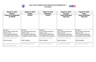 DAILY LOG OF LESSON PLAN IN EDUKASYON SA PAGPAPAKATAO 2
First Quarter
August 11, 2014 August 12, 2014 August 13, 2014 August 14, 2014 August 15, 2014
Monday Tuesday Wednesday Thursday Friday
Pangyunit na Pagsusulit
Sa MAPEH
Review Review Unang Markahang
Pagsusulit
Unang Markahang
Pagsusulit
Remark s:
No. of Learners within the
Mastery Level: _______
No. of Learners who need
remediation/reinforcements__
____________________
Other Activities
_________________________
___________________
Remark s:
No. of Learners within the
Mastery Level: _______
No. of Learners who need
remediation/reinforcements__
_____
Other Activities:
_________________________
___________________
Remark s:
No. of Learners within the
Mastery Level: _______
No. of Learners who need
remediation/reinforcements__
____________________
Other Activities:
_________________________
___________________
Remark s:
No. of Learners within the
Mastery Level: _______
No. of Learners who need
remediation/reinforcements__
____________________
Other Activities:
_________________________
___________________
Remark s:
No. of Learners within the
Mastery Level: _______
No. of Learners who need
remediation/reinforcements__
____________________
Other Activities:
_________________________
___________________
 