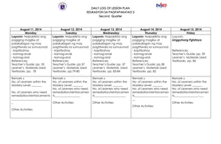 DAILY LOG OF LESSON PLAN
EDUKASYON SA PAGPAPAKATAO 2
Second Quarter
August 11, 2014 August 12, 2014 August 13, 2014 August 14, 2014 August 15, 2014
Monday Tuesday Wednesday Thursday Friday
Layunin: Naipakikita ang
pagiging magiliw at
palakaibigan ng may
pagtitiwala sa sumusunod:
- kapitbahay
- kamag-anak
- kamag-aral
References:
Teacher’s Guide: pp. 35
Learner’s Materials Used:
Textbooks pp. 78
Layunin: Naipakikita ang
pagiging magiliw at
palakaibigan ng may
pagtitiwala sa sumusunod:
- kapitbahay
- kamag-anak
- kamag-aral
References:
Teacher’s Guide: pp.37
Learner’s Materials Used:
Textbooks pp.79-80
Layunin: Naipakikita ang
pagiging magiliw at
palakaibigan ng may
pagtitiwala sa sumusunod:
- kapitbahay
- kamag-anak
- kamag-aral
References:
Teacher’s Guide: pp. 37
Learner’s Materials Used:
Textbooks pp. 83-84
Layunin: Naipakikita ang
pagiging magiliw at
palakaibigan ng may
pagtitiwala sa sumusunod:
- kapitbahay
- kamag-anak
- kamag-aral
References:
Teacher’s Guide: pp.38
Learner’s Materials Used:
Textbooks pp. 85
Layunin:
Lingguhang Pgtataya
References:
Teacher’s Guide: pp. 39
Learner’s Materials Used:
Textbooks pp. 86
Remark s:
No. of Learners within the
Mastery Level: _______
No. of Learners who need
remediation/reinforcements
___________________________
_
Other Activities:
Remark s:
No. of Learners within the
Mastery Level: _______
No. of Learners who need
remediation/reinforcemen
ts__________________
Other Activities:
Remark s:
No. of Learners within the
Mastery Level: _______
No. of Learners who need
remediation/reinforcemen
ts______________________
Other Activities:
Remark s:
No. of Learners within the
Mastery Level: _______
No. of Learners who need
remediation/reinforcemen
ts________________________
__
Other Activities:
Remark s:
No. of Learners within the
Mastery Level: _______
No. of Learners who need
remediation/reinforcemen
ts_________________-___
Other Activities:
 