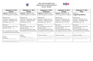 DAILY LOG OF LESSON PLAN
EDUKASYON SA PAGPAPAKATAO 2
Second Quarter
September 15, 2014 September 16, 2014 September 17, 2014 September 18, 2014 September 19, 2014
Monday Tuesday Wednesday Thursday Friday
Layunin: Nakikilala ang
mabuting gawa sa kapwa
.
References:
Teacher’s Guide: pp. 52
Learner’s Materials Used:
Textbooks pp. 123
Layunin: Nakikilala ang
mabuting gawa sa kapwa.
References:
Teacher’s Guide: pp. 52-53
Learner’s Materials Used:
Textbooks pp.124
Layunin: Nakikilala ang
mabuting gawa sa kapwa.
References:
Teacher’s Guide: pp. 53
Learner’s Materials Used:
Textbooks pp. 125-126
Layunin: Nakikilala ang
mabuting gawa sa kapwa.
References:
Teacher’s Guide: pp. 53
Learner’s Materials Used:
Textbooks pp. 127-128
Layunin:
Lingguhang Pgtataya
References:
Teacher’s Guide: pp. 54
Learner’s Materials Used:
Textbooks pp. 129
Remark s:
No. of Learners within the
Mastery Level: _______
No. of Learners who need
remediation/reinforcements
___________________________
Other
Activities_____________
___________________________
_________________________
Remark s:
No. of Learners within the
Mastery Level: _______
No. of Learners who need
remediation/reinforcements
__________________
Other
Activities_____________
___________________________
_________________________
Remark s:
No. of Learners within the
Mastery Level: _______
No. of Learners who need
remediation/reinforcements
______________________
Other Activities_____________
___________________________
_________________________
Remark s:
No. of Learners within the
Mastery Level: _______
No. of Learners who need
remediation/reinforcements
__________________________
Other Activities_____________
___________________________
_________________________
Remark s:
No. of Learners within the
Mastery Level: _______
No. of Learners who need
remediation/reinforcements_
________________-___
Other Activities_____________
____________________________
________________________
 