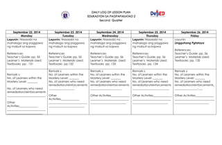 DAILY LOG OF LESSON PLAN
EDUKASYON SA PAGPAPAKATAO 2
Second Quarter
September 22, 2014 September 23, 2014 September 24, 2014 September 25, 2014 September 26, 2014
Monday Tuesday Wednesday Thursday Friday
Layunin: Nasasabi na
mahalaga ang paggawa
ng mabuti sa kapwa
References:
Teacher’s Guide: pp. 55
Learner’s Materials Used:
Textbooks pp. 131
Layunin: Nasasabi na
mahalaga ang paggawa
ng mabuti sa kapwa
References:
Teacher’s Guide: pp. 55
Learner’s Materials Used:
Textbooks pp.132
Layunin: Nasasabi na
mahalaga ang paggawa
ng mabuti sa kapwa
References:
Teacher’s Guide: pp. 56
Learner’s Materials Used:
Textbooks pp. 133
Layunin: Nasasabi na
mahalaga ang paggawa
ng mabuti sa kapwa
References:
Teacher’s Guide: pp. 56
Learner’s Materials Used:
Textbooks pp. 134
Layunin:
Lingguhang Pgtataya
References:
Teacher’s Guide: pp. 56
Learner’s Materials Used:
Textbooks pp. 135
Remark s:
No. of Learners within the
Mastery Level: _______
No. of Learners who need
remediation/reinforcements
___________________________
Other
Activities_____________
___________________________
_________________________
Remark s:
No. of Learners within the
Mastery Level: _______
No. of Learners who need
remediation/reinforcements
__________________
Other
Activities_____________
___________________________
_________________________
Remark s:
No. of Learners within the
Mastery Level: _______
No. of Learners who need
remediation/reinforcements
______________________
Other Activities_____________
___________________________
_________________________
Remark s:
No. of Learners within the
Mastery Level: _______
No. of Learners who need
remediation/reinforcements
__________________________
Other Activities_____________
___________________________
_________________________
Remark s:
No. of Learners within the
Mastery Level: _______
No. of Learners who need
remediation/reinforcements_
________________-___
Other Activities_____________
____________________________
________________________
 