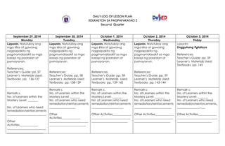 DAILY LOG OF LESSON PLAN
EDUKASYON SA PAGPAPAKATAO 2
Second Quarter
September 29, 2014 September 30, 2014 October 1, 2014 October 2, 2014 October 3, 2014
Monday Tuesday Wednesday Thursday Friday
Layunin. Natutukoy ang
mga kilos at gawaing
nagpapakita ng
pagmamalasakit sa mga
kasapi ng paaralan at
pamayanan.
References:
Teacher’s Guide: pp. 57
Learner’s Materials Used:
Textbooks pp. 136-137
Layunin. Natutukoy ang
mga kilos at gawaing
nagpapakita ng
pagmamalasakit sa mga
kasapi ng paaralan at
pamayanan.
References:
Teacher’s Guide: pp. 58
Learner’s Materials Used:
Textbooks pp. 138-139
Layunin. Natutukoy ang
mga kilos at gawaing
nagpapakita ng
pagmamalasakit sa mga
kasapi ng paaralan at
pamayanan.
References:
Teacher’s Guide: pp. 58
Learner’s Materials Used:
Textbooks pp. 139-142
Layunin. Natutukoy ang
mga kilos at gawaing
nagpapakita ng
pagmamalasakit sa mga
kasapi ng paaralan at
pamayanan.
References:
Teacher’s Guide: pp. 59
Learner’s Materials Used:
Textbooks pp. 143-144
Layunin:
Lingguhang Pgtataya
References:
Teacher’s Guide: pp. 59
Learner’s Materials Used:
Textbooks pp. 145
Remark s:
No. of Learners within the
Mastery Level: _______
No. of Learners who need
remediation/reinforcements
___________________________
Other
Activities_____________
___________________________
_________________________
Remark s:
No. of Learners within the
Mastery Level: _______
No. of Learners who need
remediation/reinforcements
__________________
Other
Activities_____________
___________________________
_________________________
Remark s:
No. of Learners within the
Mastery Level: _______
No. of Learners who need
remediation/reinforcements
______________________
Other Activities_____________
___________________________
_________________________
Remark s:
No. of Learners within the
Mastery Level: _______
No. of Learners who need
remediation/reinforcements
__________________________
Other Activities_____________
___________________________
_________________________
Remark s:
No. of Learners within the
Mastery Level: _______
No. of Learners who need
remediation/reinforcements_
________________-___
Other Activities_____________
____________________________
________________________
 