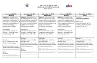DAILY LOG OF LESSON PLAN
EDUKASYON SA PAGPAPAKATAO 2
Third Quarter
November 24, 2014 November 25, 2014 November 26, 2014 November 27, 2014 November 28, 2014
Monday Tuesday Wednesday Thursday Friday
Layunin: Natutukoy ang
iba’t ibang paraan upang
mapanatili ang kalinisan at
kaayusan sa pamayanan at
bansa sa pamamagitan ng
pagsunod sa mga
babalang pantrapiko.
References:
Teacher’s Guide: pp. 74
Learner’s Materials Used:
Textbooks pp. 180
Layunin: Natutukoy ang
iba’t ibang paraan upang
mapanatili ang kalinisan at
kaayusan sa pamayanan
at bansa sa pamamagitan
ng pagsunod sa mga
babalang pantrapiko.
References:
Teacher’s Guide: pp. 74
Learner’s Materials Used:
Textbooks pp. 181-182
Layunin: Natutukoy ang
iba’t ibang paraan upang
mapanatili ang kalinisan at
kaayusan sa pamayanan at
bansa sa pamamagitan ng
pagsunod sa mga
babalang pantrapiko.
References:
Teacher’s Guide: pp. 75
Learner’s Materials Used:
Textbooks pp. 183-184
Layunin: Natutukoy ang
iba’t ibang paraan upang
mapanatili ang kalinisan at
kaayusan sa pamayanan at
bansa sa pamamagitan ng
pagsunod sa mga
babalang pantrapiko.
References:
Teacher’s Guide: pp. 75
Learner’s Materials Used:
Textbooks pp. 184
Layunin:
Lingguhang Pgtataya
References:
Teacher’s Guide: pp. 76
Learner’s Materials Used:
Textbooks pp. 185
Remark s:
No. of Learners within the
Mastery Level: _______
No. of Learners who need
remediation/reinforcements
___________________________
Other
Activities_____________
___________________________
_________________________
Remark s:
No. of Learners within the
Mastery Level: _______
No. of Learners who need
remediation/reinforcements
__________________
Other
Activities_____________
___________________________
_________________________
Remark s:
No. of Learners within the
Mastery Level: _______
No. of Learners who need
remediation/reinforcements
______________________
Other Activities_____________
___________________________
_________________________
Remark s:
No. of Learners within the
Mastery Level: _______
No. of Learners who need
remediation/reinforcements
__________________________
Other Activities_____________
___________________________
_________________________
Remark s:
No. of Learners within the
Mastery Level: _______
No. of Learners who need
remediation/reinforcements_
________________-___
Other Activities_____________
____________________________
________________________
 