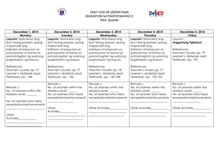 DAILY LOG OF LESSON PLAN
EDUKASYON SA PAGPAPAKATAO 2
Third Quarter
December 1, 2014 December 2, 2014 December 3, 2014 December 4, 2014 December 5, 2014
Monday Tuesday Wednesday Thursday Friday
Layunin: Natutukoy ang
iba’t ibang paraan upang
mapanatili ang
kalinisan at kaayusan sa
pamayanan at bansa sa
pamamagitan ng wastong
pagtatapon ng basura.
References:
Teacher’s Guide: pp. 77
Learner’s Materials Used:
Textbooks pp. 186
Layunin: Natutukoy ang
iba’t ibang paraan upang
mapanatili ang
kalinisan at kaayusan sa
pamayanan at bansa sa
pamamagitan ng wastong
pagtatapon ng basura.
References:
Teacher’s Guide: pp. 77
Learner’s Materials Used:
Textbooks pp. 186
Layunin: Natutukoy ang
iba’t ibang paraan upang
mapanatili ang
kalinisan at kaayusan sa
pamayanan at bansa sa
pamamagitan ng wastong
pagtatapon ng basura.
References:
Teacher’s Guide: pp. 78
Learner’s Materials Used:
Textbooks pp. 187-189
Layunin: Natutukoy ang
iba’t ibang paraan upang
mapanatili ang
kalinisan at kaayusan sa
pamayanan at bansa sa
pamamagitan ng wastong
pagtatapon ng basura.
References:
Teacher’s Guide: pp. 77
Learner’s Materials Used:
Textbooks pp. 190-192
Layunin:
Lingguhang Pgtataya
References:
Teacher’s Guide: pp. 79
Learner’s Materials Used:
Textbooks pp. 193
Remark s:
No. of Learners within the
Mastery Level: _______
No. of Learners who need
remediation/reinforcements
___________________________
Other
Activities_____________
___________________________
_________________________
Remark s:
No. of Learners within the
Mastery Level: _______
No. of Learners who need
remediation/reinforcements
__________________
Other
Activities_____________
___________________________
_________________________
Remark s:
No. of Learners within the
Mastery Level: _______
No. of Learners who need
remediation/reinforcements
______________________
Other Activities_____________
___________________________
_________________________
Remark s:
No. of Learners within the
Mastery Level: _______
No. of Learners who need
remediation/reinforcements
__________________________
Other Activities_____________
___________________________
_________________________
Remark s:
No. of Learners within the
Mastery Level: _______
No. of Learners who need
remediation/reinforcements_
________________-___
Other Activities_____________
____________________________
________________________
 