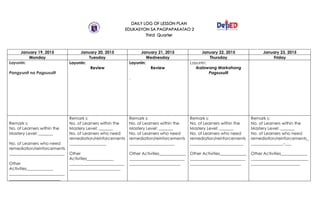 DAILY LOG OF LESSON PLAN
EDUKASYON SA PAGPAPAKATAO 2
Third Quarter
January 19, 2015 January 20, 2015 January 21, 2015 January 22, 2015 January 23, 2015
Monday Tuesday Wednesday Thursday Friday
Layunin:
Pangyunit na Pagsusulit
Layunin:
Review
Layunin:
Review
.
Layunin:
Ikalawang Markahang
Pagsusulit
Remark s:
No. of Learners within the
Mastery Level: _______
No. of Learners who need
remediation/reinforcements
___________________________
Other
Activities_____________
___________________________
_________________________
Remark s:
No. of Learners within the
Mastery Level: _______
No. of Learners who need
remediation/reinforcements
__________________
Other
Activities_____________
___________________________
_________________________
Remark s:
No. of Learners within the
Mastery Level: _______
No. of Learners who need
remediation/reinforcements
______________________
Other Activities_____________
___________________________
_________________________
Remark s:
No. of Learners within the
Mastery Level: _______
No. of Learners who need
remediation/reinforcements
__________________________
Other Activities_____________
___________________________
_________________________
Remark s:
No. of Learners within the
Mastery Level: _______
No. of Learners who need
remediation/reinforcements_
________________-___
Other Activities_____________
____________________________
________________________
 