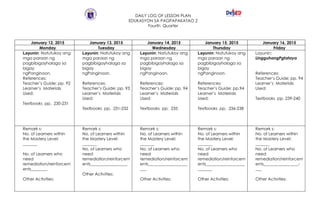DAILY LOG OF LESSON PLAN
EDUKASYON SA PAGPAPAKATAO 2
Fourth Quarter
January 12, 2015 January 13, 2015 January 14, 2015 January 15, 2015 January 16, 2015
Monday Tuesday Wednesday Thursday Friday
Layunin: Natutukoy ang
mga paraan ng
pagbibigayhalaga sa
bigay
ngPanginoon.
References:
Teacher’s Guide: pp. 92
Learner’s Materials
Used:
Textbooks pp. 230-231
Layunin: Natutukoy ang
mga paraan ng
pagbibigayhalaga sa
bigay
ngPanginoon.
References:
Teacher’s Guide: pp. 93
Learner’s Materials
Used:
Textbooks pp. 231-232
Layunin: Natutukoy ang
mga paraan ng
pagbibigayhalaga sa
bigay
ngPanginoon.
References:
Teacher’s Guide: pp. 94
Learner’s Materials
Used:
Textbooks pp. 235
Layunin: Natutukoy ang
mga paraan ng
pagbibigayhalaga sa
bigay
ngPanginoon.
References:
Teacher’s Guide: pp.94
Learner’s Materials
Used:
Textbooks pp. 236-238
Layunin:
LingguhangPgtataya
References:
Teacher’s Guide: pp. 94
Learner’s Materials
Used:
Textbooks pp. 239-240
Remark s:
No. of Learners within
the Mastery Level:
_______
No. of Learners who
need
remediation/reinforcem
ents________
Other Activities:
Remark s:
No. of Learners within
the Mastery Level:
_______
No. of Learners who
need
remediation/reinforcem
ents__________________
Other Activities:
Remark s:
No. of Learners within
the Mastery Level:
_______
No. of Learners who
need
remediation/reinforcem
ents___________________
___
Other Activities:
Remark s:
No. of Learners within
the Mastery Level:
_______
No. of Learners who
need
remediation/reinforcem
ents___________________
_______
Other Activities:
Remark s:
No. of Learners within
the Mastery Level:
_______
No. of Learners who
need
remediation/reinforcem
ents_________________-
___
Other Activities:
 