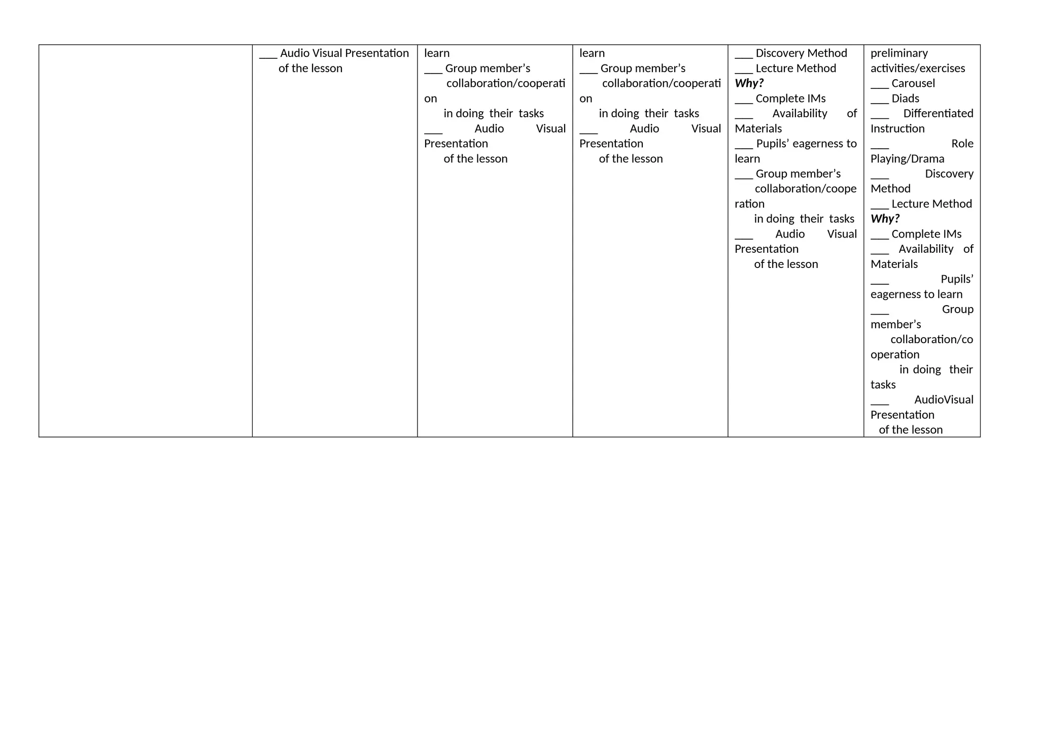 ___ Audio Visual Presentation
of the lesson
learn
___ Group member’s
collaboration/cooperati
on
in doing their tasks
___ Audio Visual
Presentation
of the lesson
learn
___ Group member’s
collaboration/cooperati
on
in doing their tasks
___ Audio Visual
Presentation
of the lesson
___ Discovery Method
___ Lecture Method
Why?
___ Complete IMs
___ Availability of
Materials
___ Pupils’ eagerness to
learn
___ Group member’s
collaboration/coope
ration
in doing their tasks
___ Audio Visual
Presentation
of the lesson
preliminary
activities/exercises
___ Carousel
___ Diads
___ Differentiated
Instruction
___ Role
Playing/Drama
___ Discovery
Method
___ Lecture Method
Why?
___ Complete IMs
___ Availability of
Materials
___ Pupils’
eagerness to learn
___ Group
member’s
collaboration/co
operation
in doing their
tasks
___ AudioVisual
Presentation
of the lesson
 