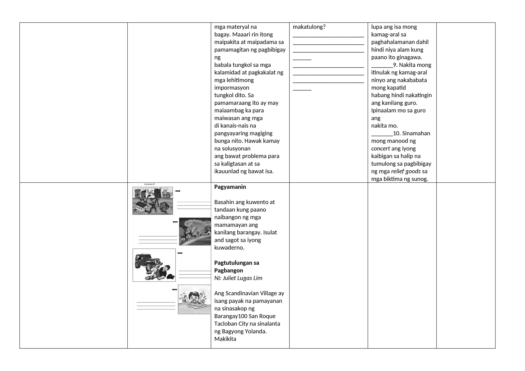 mga materyal na
bagay. Maaari rin itong
maipakita at maipadama sa
pamamagitan ng pagbibigay
ng
babala tungkol sa mga
kalamidad at pagkakalat ng
mga lehitimong
impormasyon
tungkol dito. Sa
pamamaraang ito ay may
maiaambag ka para
maiwasan ang mga
di kanais-nais na
pangyayaring magiging
bunga nito. Hawak kamay
na solusyonan
ang bawat problema para
sa kaligtasan at sa
ikauunlad ng bawat isa.
makatulong?
_______________________
_______________________
_______________________
______
_______________________
_______________________
_______________________
______
lupa ang isa mong
kamag-aral sa
paghahalamanan dahil
hindi niya alam kung
paano ito ginagawa.
_______9. Nakita mong
itinulak ng kamag-aral
ninyo ang nakababata
mong kapatid
habang hindi nakatingin
ang kanilang guro.
Ipinaalam mo sa guro
ang
nakita mo.
_______10. Sinamahan
mong manood ng
concert ang iyong
kaibigan sa halip na
tumulong sa pagbibigay
ng mga relief goods sa
mga biktima ng sunog.
Pagyamanin
Basahin ang kuwento at
tandaan kung paano
naibangon ng mga
mamamayan ang
kanilang barangay. Isulat
and sagot sa iyong
kuwaderno.
Pagtutulungan sa
Pagbangon
Ni: Juliet Lugas Lim
Ang Scandinavian Village ay
isang payak na pamayanan
na sinasakop ng
Barangay100 San Roque
Tacloban City na sinalanta
ng Bagyong Yolanda.
Makikita
 