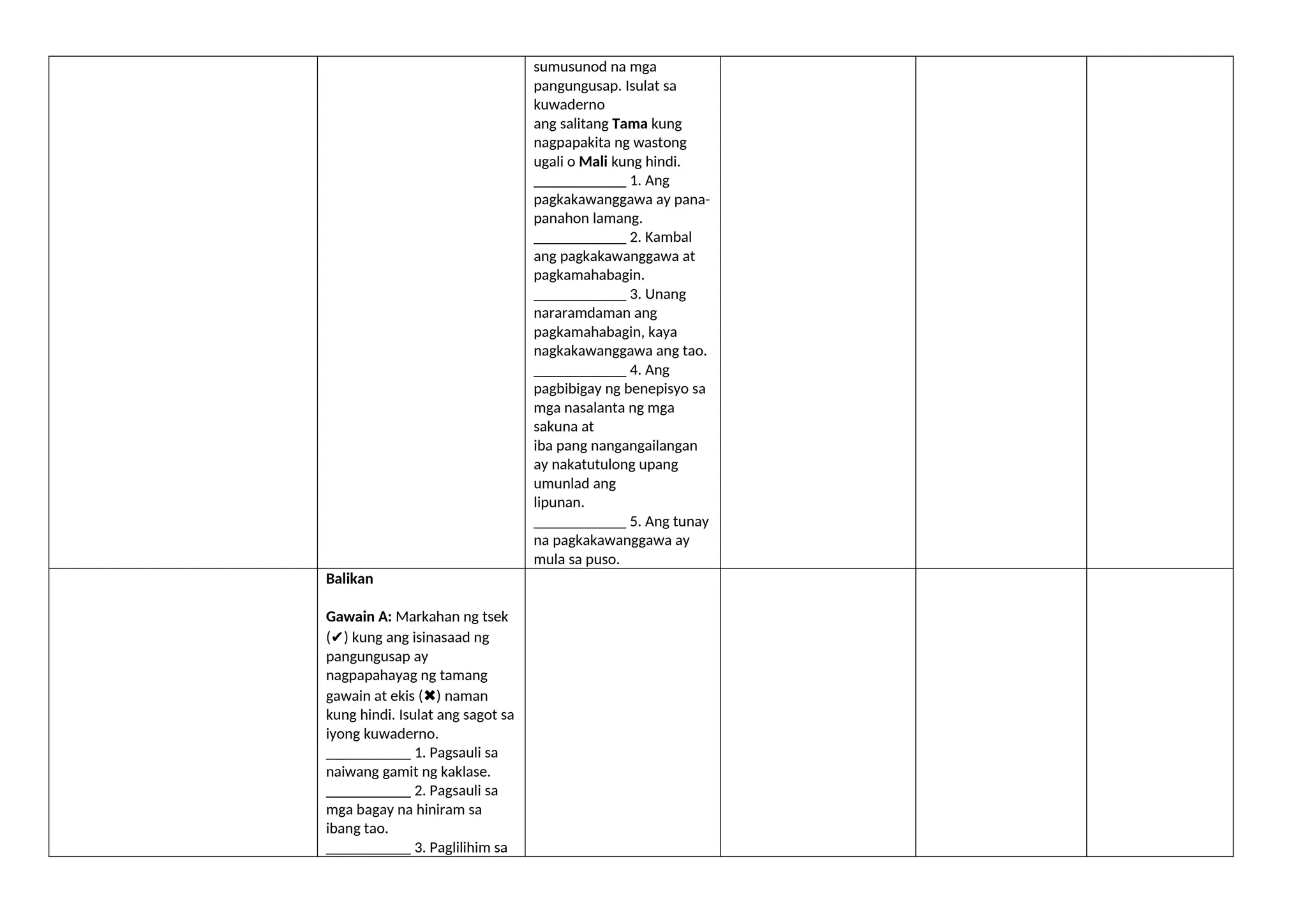 sumusunod na mga
pangungusap. Isulat sa
kuwaderno
ang salitang Tama kung
nagpapakita ng wastong
ugali o Mali kung hindi.
____________ 1. Ang
pagkakawanggawa ay pana-
panahon lamang.
____________ 2. Kambal
ang pagkakawanggawa at
pagkamahabagin.
____________ 3. Unang
nararamdaman ang
pagkamahabagin, kaya
nagkakawanggawa ang tao.
____________ 4. Ang
pagbibigay ng benepisyo sa
mga nasalanta ng mga
sakuna at
iba pang nangangailangan
ay nakatutulong upang
umunlad ang
lipunan.
____________ 5. Ang tunay
na pagkakawanggawa ay
mula sa puso.
Balikan
Gawain A: Markahan ng tsek
(✔) kung ang isinasaad ng
pangungusap ay
nagpapahayag ng tamang
gawain at ekis (✖) naman
kung hindi. Isulat ang sagot sa
iyong kuwaderno.
___________ 1. Pagsauli sa
naiwang gamit ng kaklase.
___________ 2. Pagsauli sa
mga bagay na hiniram sa
ibang tao.
___________ 3. Paglilihim sa
 