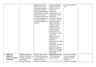 pagmamalakasakit sa
kapuwa. Ito ay isang
huwarang kaugalian ng
mga Pilipino. Ugaliing
maging mapagmatyag sa
mga pangyayari sa iyong
paligid. Isumbong sa
tamang kinuukulan kung
mayroong nagaganap na
hindi karapat-dapat at
kailangang mabigyan ng
solusyon.
Isang araw habang
naglalaro sina Dan at
Pepe sa hardin sa
paaralan ay
aksidenteng
nagkabungguan ang
magkaibigan. Sila ay
natumba at
nahihirapan makatayo
muli dahil sa lakas ng
kanilang bungguan.
Nakita ni Billy ang
nangyari at siya ay
nagmamadaling
tumakbo sa hardin
upang tumulong.
Dinala ni Billy ang
magkaibigan sa klinika
ng paaralan.
Nagpasalamat ang
magkaibigan sa
ginawang
pagmamalasakit ni Billy
sa kabila ng
pambubully sa kanya sa
bawat araw ng
pagpasok sa paaralan.
Simula noon ay naging
magkaibigan sina Dan,
Pepe at Billy.
sa samahan ng bawat
tao.
F. Paglinang sa
Kabihasaan
(Tungo sa Formative
Assessment)
Panuto: Magbigay ng
limang (5) sitwasyon na
kailangang ipagbigay-
alam sa mga
kinauukulan upang
Panuto: Lagyan ng tsek
(/) ang patlang kung ang
gawi ay nagpapakita ng
pagmamalasakit sa
kapwa at X kung hindi.
Mga gabay na tanong:
1. Sino ang batang
laging binubully?
___________________
___________________
Panuto: Isulat patlang
kung ano ang iyong
gagawin sa bawat
sitwasyon.
1. Nakita mo ang mga
 