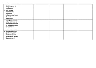 aaral na
magpapatuloy sa
remediation.
E. Alin sa mga
istratehiyang
pagtuturo
nakatulong ng lubos?
Paano ito
nakatulong?
F. Anong suliranin ang
aking naranasan na
solusyunan sa tulong
ng aking punungguro
at superbisor?
G. Anong kagamitang
panturo ang aking
nadibuho na nais
kong ibahagi sa mga
kapwa ko guro?
 