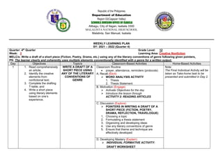 Republic of the Philippines
Department of Education
Region 02(Cagayan Valley)
SCHOOLS DIVISION OFFICE OF ISABELA
Alibagu, City of Ilagan, Isabela 3300
MALALINTA NATIONAL HIGH SCHOOL
Malalinta, San Manuel, Isabela
WEEKLY LEARNING PLAN
SY: 2021 – 2022 (Quarter 4)
Quarter: 4th
Quarter Grade Level: 12
Week: 3 Learning Area: Creative Nonfiction
MELC/s: Write a draft of a short piece (Fiction, Poetry, Drama, etc.) using any of the literary conventions of genre following given pointers.
PS: The learner clearly and coherently uses multiple elements conventionally identified with a genre for a written output.
Day Objectives Topic/s Classroom-Based Activities Home-Based Activities
1 1. Read comprehensively
an article;
2. Identify the creative
elements from
nonfictional text;
3. Complete the drafting
T-table; and
4. Write a short piece
using literary elements
based on one’s
experience.
WRITE A DRAFT OF A
SHORT PIECE USING
ANY OF THE LITERARY
CONVENTIONS OF
GENRE
Classroom Routine
 prayer, attendance, reminders (protocols)
A. Recall (Elicit)
 WORD ANALYSIS ACTIVITY
1. Thesis
2. Thesis Statement
Note:
The Final Individual Activity will be
taken as Take-home task to be
presented and submitted in Day 2.
B. Motivation (Engage)
 Activate Objectives for the day
 Introduce the lesson through
ACTIVITY 2: READING ARTICLES
C. Discussion (Explore)
 POINTERS IN WRITING A DRAFT OF A
SHORT PIECE (FICTION, POETRY,
DRAMA, REFLECTION, TRAVELOGUE)
1. Choosing a topic
2. Formulating a thesis statement
3. Organizing and developing ideas
4. Use any literary conventions of genre
5. Ensure that theme and technique are
effectively developed
D. Developing Mastery (Explain)
 INDIVIDUAL FORMATIVE ACTIVITY:
DRAFT WORKSHEET
 