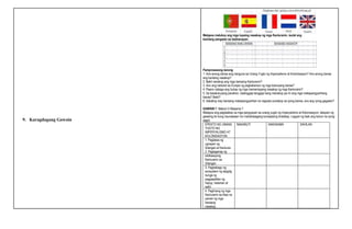 9. Karagdagang Gawain
Matapos matukoy ang mga lupaing nasakop ng mga Kanluranin, isulat ang
kanilang pangalan sa talahanayan.
Pamprosesong tanong
1. Ano-anong bansa ang nanguna sa Unang Yugto ng Imperyalismo at Kolonisasyon? Ano-anong bansa
ang kanilang nasakop?
2. Bakit nanakop ang mga bansang Kanluranin?
3. Ano ang naidulot sa Europe ng pagkakaroon ng mga kolonyang bansa?
4. Paano nabago ang buhay ng mga mamamayang nasakop ng mga Kanluranin?
5. Sa kasalukuyang panahon, katanggap-tanggap bang manakop pa rin ang mga makapangyarihang
bansa? Bakit?
6. Sakaling may bansang makapangyarihan na nagnais sumakop sa iyong bansa, ano ang iyong gagawin?
GAWAIN 7: Mabuti O Masama ?
Matapos ang pagtalakay sa mga pangyayari sa unang yugto ng Imperyalismo at Kolonisasyon, tatayain ng
gawaing ito kung naunawaan mo mahahalagang konseptong tinalakay. Lagyan ng tsek ang kolum na iyong
sagot.
EPEKTO NG UNANG
YUGTO NG
IMPERYALISMO AT
KOLONISASYON
NAKABUTI NAKASAMA DAHILAN
1. Paglakas ng
ugnayan ng
Silangan at Kanluran.
2. Paglaganap ng
sibilisasyong
Kanluranin sa
Silangan.
3. Pagbabago ng
ecosystem ng daigdig
bunga ng
pagpapalitan ng
hayop, halaman at
sakit.
4. Paglinang ng mga
Kanluranin sa likas na
yaman ng mga
bansang
nasakop.
 