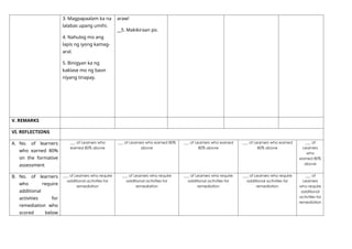 3. Magpapaalam ka na
lalabas upang umihi.
4. Nahulog mo ang
lapis ng iyong kamag-
aral.
5. Binigyan ka ng
kaklase mo ng baon
niyang tinapay.
araw!
__5. Makikiraan po.
V. REMARKS
VI. REFLECTIONS
A. No. of learners
who earned 80%
on the formative
assessment
___ of Learners who
earned 80% above
___ of Learners who earned 80%
above
___ of Learners who earned
80% above
___ of Learners who earned
80% above
___ of
Learners
who
earned 80%
above
B. No. of learners
who require
additional
activities for
remediation who
scored below
___ of Learners who require
additional activities for
remediation
___ of Learners who require
additional activities for
remediation
___ of Learners who require
additional activities for
remediation
___ of Learners who require
additional activities for
remediation
___ of
Learners
who require
additional
activities for
remediation
 