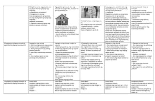 Malapit na naman ang pasukan, ano
ang dapat ihanda ng inyong mga
magulang
sa pagpapatala sa paaralan?
2.Pangganyak na tanong
Araw ng pagpapatala ng mga bata,
ano ang dapat gawin ng inyong mga
magulang
pagdating sa paaralan?
3. Pagbasa ng panuto(Tingnan ang
kalakip na panuto sa hulihan)
Pagpapakita ng larawan. Ano ang
masasabi mo tungkol dito, ilarawan mo
nga ang tahanang ito.
Ano ang tawag natin sa mga salitang
ginamit sa paglalarawan ng tahanan?
2.Pagbasa ng kuwento(Tingnan sa
hulihan ang kalakip na kuwento)
―Ang Ati-atihan sa Kalibo, Aklan‖ Hiyas
sa Wika 5, p 159-161
Pamilyar ba kayo sa mga bagay na
ito.
Alin sa mga ito ang di ka pamilyar?
2.Pagbasa ng liham, ―Buhok,
Suklayin, Ayusin( liham)
Hiyas sa Pagbasa 5, pp.24-26
Kung pagsasama-samahin natin ang
mga pangungusap na inyong isinulat,
ano ang inyong mabubuo?
2.Paglalahad
Magpakita ng modelo ng isang talata.
Hayaang suriin ito ng mga bata.
Ang tao ay natatanging nilalang ng
Diyos. Kung ihahambing nga naman sa
iba pang nilikha sa daigdig, walang pag-
aalinlangang masasabi na ang tao ang
nakahihigit sa lahat. Ang paniniwalang
ito ay maibabatay sa mataas na antas
ng pag-iisip ng tao.
Bunga nito, at ng iba pang tanging
kakanyahang ibinibigay ng Diyos sa tao
may mga tungkuling iniatang ang Diyos
sa balikat ng bawat tao.Masasabing ang
tao ang pinakamahalagang instrument
para maisakatuparan ang mabubuting
gawa na ikinalulugod ng Diyos.
Ano ang masasabi ninyo sa
larawan?
2.Pangganyak na tanong
Nakapanood ka na ba ng pelikula?
Ano ang dapat tandaan kapag
nanonood ng
pelikula?
3.Panonood ng mga bata ng
maikling pelikula
https://m.youtube.com/watch?v=
pdqczl7twfg
Kwento ng Gamu-gamo- Mga
kuwentong Pambata
D.Pagtalakay ng bagong konspto at
paglalahad ng bagong kasanayan #1
Pagsagot sa mga tanong
1. Bakit may mga panuto ang paaralan
na dapat sundin sa pagpapatala?
2. Anong mangyayari kung walang
ganitong panuto?
3. Saan natin makikita ang panutong
ito?
4. Ano ang dapat gawin sa mga
panutong ating mababasa?
Pagsagot sa mga tanong tungkol sa
kuwento
1. Kailan ginugunita ng mga naninirahan
sa Aklan ang pagkakasundo ng mga Ati
o Ita at mga Malayo?
2. Paano nila ipinagdiriwang ang
kanilang pagkakasundo?
3. Paano sumayaw ang mga Ati-atihan?
4. Ano ang masasabi mo sa kanilang
kasuotan?
Basahin ang mga pangungusap.
a. Sadyang mahuhusay sumayaw ang
mga Ati-atihan.
b. Masayang naglulundagan ang mga
ati.
c. Nagpapahid sila ng makapal na uling.
d. Nagsusuot sila ng makukulay na
damit.
Ano-ano ang mga salitang may
salungguhit?
Paano ginamit ang mga salita?
A. Pagsagot sa mga tanong
1. Batay sa liham, sino si ate Lydia?
Ano ang suliranin ni Eunice?
2. Ano ang pamilyar na salita ang
ginamit sa liham? Di-pamilyar na
salita?
3. Ano ang maaaring mangyari kung
laging binibraid o sinasalapid ang
buhok?
4. Ano pa ang nagiging sanhi ng
pagkanipis o pagkakalbo ng buhok?
5. Ano-anong mahahalagang detalye
ang iyong natutuhan sa binasa?
6. Ano ang magandang mensahe ng
binasang akda?
Pagsagot sa mga tanong
1. Ano ang bumubuo sa isang talata?
2. Paano isinusulat ang simula ng
pangungusap? Paano ito tinatapos?
3. Paano isinusulat ang mga tanging
ngalan ng tao?
4. Ano-ano ang mga bantas na
ginagamit sa pagsulat ng talata?
5. Ano-ano ang mga dapat tandaan sa
pagsulat ng talata?
A. Pagsagot sa mga tanong
1. Ano ang pamagat ng pelikulang
inyong napanood?
2. Sino-sino ang mga tauhan sa
kuwento? Ibigay ang katangian ng
bawat isa.
3. Ilarawan ang tagpuan.
4. Ano ang pangyayaring naibigan
mo sa pelikula?Ipaliwanag kung
bakit mo ito
naibigan.
5. Alin naman ang hindi mo
naibigan? Bakit?
6. Ano ang aral na nais ipahatid ng
pelikula?
E.Pagtalakay ng bagong konsepto at
paglalahad ng bagong kasanayan #2
Gawin Natin
Pangkatin ang mga bata sa tatlo,
bawat pangkat,ay bibigyan ng panuto
na dapat
sundin.
Pangkat 1
Gawin Natin
Pangkatin ang mga bata sa tatlo.
Gagawin ng bawat pangkat ang
sumusunod
Magtala ng angkop na pang-uri at pang-
abay sa mga sumusunod na larawan.
Gawin Natin
Pangkatin ang mga bata sa
tatlo.Isagawa ang mga ibibigay na
gawain.
Pangkat 1
Gawin Ninyo
Pangkatang Gawain
Pabilangin ang mga bata ng 1, 2, 3 at
pagkatapos ay magsasama-sama sila
batay sa
Pangkatang Gawain
Panoorin ang mga bata ng pelikula,
gawin ang sumusunod na
pagsasanay.
Pangkat 1- Itala ang pangalan ng
bawat tauhan at katangian ng
bawat isa
 