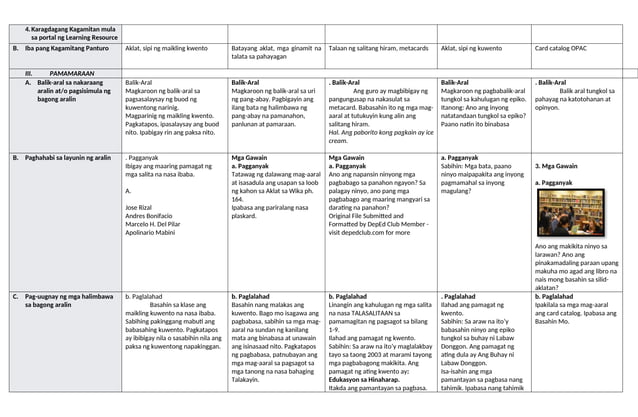 Daily Lesson plan in FILIPINO 5_Q3_W6.docx