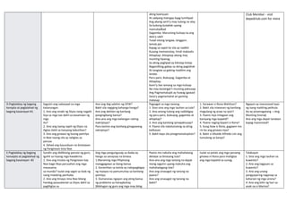 aking kaanyuan
At sadyang maingay kapg lumilipad
Ang abang sarili‘y may tulong na alay
Sa bukong bulaklak upang
mamukadkad
Gagamba: Maruming kulisap na ang
dala‘y sakit
Tulad nitong langaw, langgam,
lamok,ipis
Kapag sa sapot ko sila ay nadikit
Kusang mamamatay, hindi makaalis
Alitaptap: Alitaptap akong may
munting liwanag
Sa aking paglipad ay kikislap-kislap
Nagsisilbing gabay sa aking pagtahak
At tanglaw sa gabing madilim ang
landas
Paru-paro, Bubuyog, Gagamba at
Alitaptap:
Kami‘y ilan lamang sa mga kulisap
Na may karaingat‘t munting pakiusap
Ang Pagmamalupit ay huwag igawad
Sana‘y pagmamahal an gaming
malasap
Club Member - visit
depedclub.com for more
D.Pagtalakay ng bagong
konspto at paglalahad ng
bagong kasanayan #1
Sagutin ang nakasaad na mga
katanungan.
1. Ano ang sinabi ng Diyos nang nagalit
Siya sa mga tao dahil sa kasamaan ng
mga
ito?
2. Sino ang taong napili ng Diyos na
iligtas dahil sa kanyang kabutihan?
3. Ano ang ginawa ng buong pamilya
ni Noe noong sila ay naligtas sa
parusa.
4. Ilahad ang kasunduan na binitawan
ng Panginoon kina Noe.
Ano ang ibig sabihin ng OFW?
Bakit sila nagiging kahanga-hanga?
Ano ang dahilan ng kanilang
pangingibang bansa?
Ano-ano ang mga kailangan nating
isakripisyo?
Para kanino ang kanilang ginagawang
sakripisyo?
Pagsagot sa mga tanong:
1. Sino-sino ang mga tauhan sa tula?
2. Ano-anong tulong ang naibibigay
ng paru-paro, bubuyog, gagamba at
alitaptap?
3. Ano ang kanilang ipinapakiusap?
4. Paano sila nakatutulong sa ating
kalikasan
5. Bakit kaya sila pinagmamalupitan?
1. Ilarawan si Rona Mahilum?
2. Bakit sila iniwanan ng kanilang
magulang ng araw na iyon?
3. Paano niya inilagaan ang
kaniyang mga kapatid?
4. Paano naging bayani si Rona?
5. Kung ikaw si Rona, gagawin mo
rin ba ang ginawa niya?
6. Bakit si Alkalde Alfredo Lim ang
tumulong sa kanya?
Ngayon ay manonood tayo
ng isang maikling pelikula.
Ito ay pinamagatang ―Ang
Munting Sirena‖
Ano ang mga dapat tandaan
kapag manonood?
E.Pagtalakay ng bagong
konsepto at paglalahad ng
bagong kasanayan #2
Sundin ang ididiktang panuto ng guro.
Iguhit sa inyong mga kwaderno.
1. Ano ang iniutos ng Panginoon kay
Noe bago Niya parusahan ang mga
masasama
sa mundo? Isulat ang sagot sa loob ng
isang malaking parihaba.
2. Ano ang itinayo nina Noe bilang
handog pasasalamat sa Diyos dahil sa
pagliligtas sa
Ang mga pangungusap sa ibaba ay
hango sa sanaysay na binasa.
1.Maraming mga Pilipinong
manggagawa sa ibang bansa.
2. Karamihan sa kanila ay nakapagbigay
ng maayos na pamumuhay sa kanilang
pamilya.
3. Dumaranas ngayon ang ating bansa
ng problema sa hanapbuhay.
(Bibilugan ng guro ang mga may bilog
Paano mo nakuha ang mahahalang
detalye sa binasang tula?
Ano-ano ang mga tanong na dapat
mong sagutin upang makuha ang
mahahalagang tala?
Ano ang sinasagot ng tanong na
paano?
Ano ang sinasagot ng tanong na
bakit?
Isulat sa petals ang mga paraang
ginawa ni Rona para mailigtas
ang mga kapatid sa sunog.
Talakayan
1. Sino ang mga tauhan sa
kuwento?
2. Ano ang tagpuan sa
kuwento?
3. Ano ang unang
pangyayaring naganap sa
kaharian ng mga sirena?
4. Ano ang bilin ng hari sa
anak na si Marina?
 