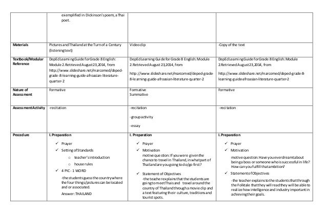 english module for 2 quarter grade 8 Daily intended 8 for Log Grade Learning