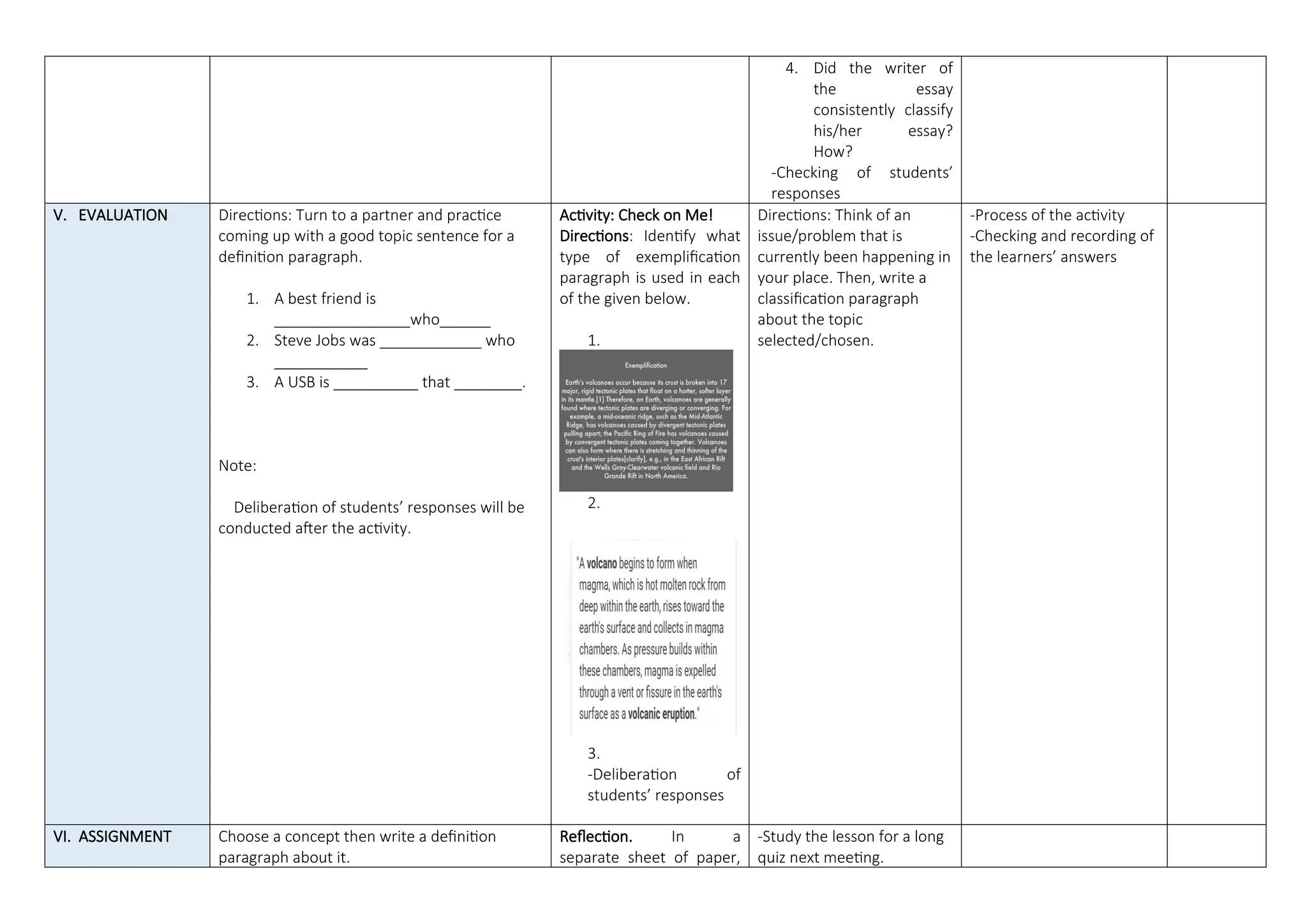 4. Did the writer of
the essay
consistently classify
his/her essay?
How?
-Checking of students’
responses
V. EVALUATION Directions: Turn to a partner and practice
coming up with a good topic sentence for a
definition paragraph.
1. A best friend is
________________who______
2. Steve Jobs was ____________ who
___________
3. A USB is __________ that ________.
Note:
Deliberation of students’ responses will be
conducted after the activity.
Activity: Check on Me!
Directions: Identify what
type of exemplification
paragraph is used in each
of the given below.
1.
2.
3.
-Deliberation of
students’ responses
Directions: Think of an
issue/problem that is
currently been happening in
your place. Then, write a
classification paragraph
about the topic
selected/chosen.
-Process of the activity
-Checking and recording of
the learners’ answers
VI. ASSIGNMENT Choose a concept then write a definition
paragraph about it.
Reflection. In a
separate sheet of paper,
-Study the lesson for a long
quiz next meeting.
 