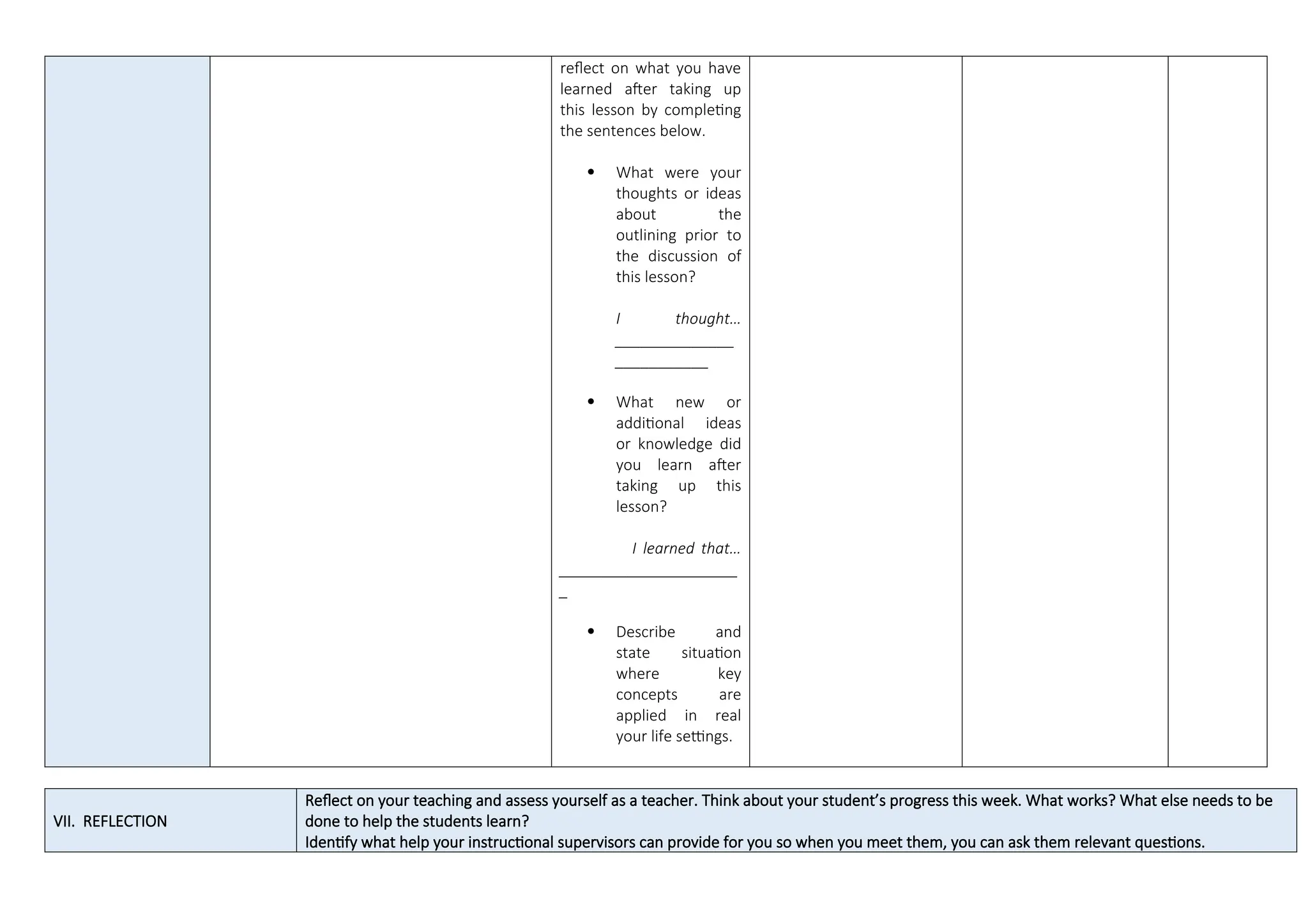 reflect on what you have
learned after taking up
this lesson by completing
the sentences below.
 What were your
thoughts or ideas
about the
outlining prior to
the discussion of
this lesson?
I thought…
______________
___________
 What new or
additional ideas
or knowledge did
you learn after
taking up this
lesson?
I learned that…
_____________________
_
 Describe and
state situation
where key
concepts are
applied in real
your life settings.
VII. REFLECTION
Reflect on your teaching and assess yourself as a teacher. Think about your student’s progress this week. What works? What else needs to be
done to help the students learn?
Identify what help your instructional supervisors can provide for you so when you meet them, you can ask them relevant questions.
 