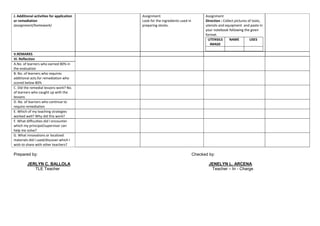J. Additional activities for application
or remediation
(assignment/homework)
Assignment:
Look for the ingredients used in
preparing stocks.
Assignment
Direction : Collect pictures of tools,
utensils and equipment and paste in
your notebook following the given
format.
UTENSILS
IMAGE
NAME USES
V.REMARKS
VI. Reflection
A.No. of learners who earned 80% in
the evaluation
B. No. of learners who requires
additional acts.for remediation who
scored below 80%
C. Did the remedial lessons work? No.
of learners who caught up with the
lessons
D. No. of learners who continue to
require remediation
E. Which of my teaching strategies
worked well? Why did this work?
F. What difficulties did I encounter
which my principal/supervisor can
help me solve?
G. What innovations or localized
materials did I used/discover which I
wish to share with other teachers?
Prepared by: Checked by:
JERLYN C. BALLOLA JENELYN L. ARCENA
TLE Teacher Teacher – In - Charge
 