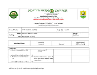 BEC Form No. 09, rev. 02 - Daily Lesson Log/Weekly Lesson Plan
BASIC EDUCATION CENTER
Kinder/Elementary/Junior High School/Senior High School
FAAP-PACUCOA Reaccredited Level II ( High School School )
DAILY LESSON LOG/WEEKLY LESSON PLAN
DepEd Order No. 32, 2016 (Customized)
Name of Teacher MARK DARREL D. BACTING Subject(s): D.R.R.R
Dates:
Teaching
Time:
March 11- March 15, 2024 Quarter: 3
4:00 am-5:30 am (TTh)
Week No.:
Month and Dates:
March 15
(Lecture) (Lecture)
(Enhancement)
BEC Form No. 12
I - OJECTIVES
A. Content Standard (Given CG) Basic concept of
hazard
Achieved Part in the Lesson Plan j-54
B. Performance Standard (Given
CG)
The learners relate various types of
hazard with specific area for one’s
preparedness.
Achieved Part in the Lesson Plan j-51
 