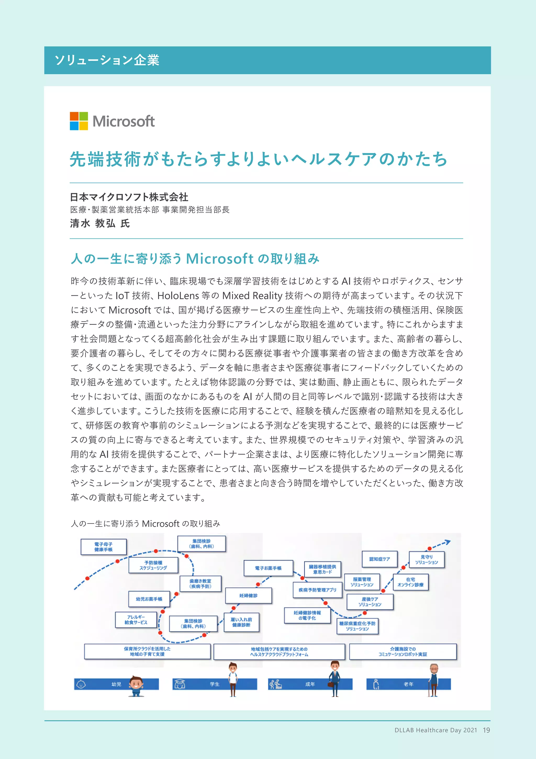 先端技術がもたらすよりよいヘルスケアのかたち
昨今の技術革新に伴い、
臨床現場でも深層学習技術をはじめとする AI 技術やロボティ
クス、
センサ
ーといった IoT 技術、
HoloLens 等の Mixed Reality 技術への期待が高まっています。
その状況下
において Microsoft では、
国が掲げる医療サービスの生産性向上や、
先端技術の積極活用、
保険医
療データの整備
・
流通といった注力分野にアラインしながら取組を進めています。
特にこれからますま
す社会問題となってくる超高齢化社会が生み出す課題に取り組んでいます。
また、
高齢者の暮らし、
要介護者の暮らし、
そしてその方々に関わる医療従事者や介護事業者の皆さまの働き方改革を含め
て、
多くのことを実現できるよう、
データを軸に患者さまや医療従事者にフィードバックしていくための
取り組みを進めています。
たとえば物体認識の分野では、
実は動画、
静止画ともに、
限られたデータ
セットにおいては、
画面のなかにあるものを AI が人間の目と同等レベルで識別
・
認識する技術は大き
く進歩しています。
こうした技術を医療に応用することで、
経験を積んだ医療者の暗黙知を見える化し
て、
研修医の教育や事前のシミュレーションによる予測などを実現することで、
最終的には医療サービ
スの質の向上に寄与できると考えています。
また、
世界規模でのセキュリティ対策や、
学習済みの汎
用的な AI 技術を提供することで、
パートナー企業さまは、
より医療に特化したソリューション開発に専
念することができます。
また医療者にと
っては、
高い医療サービスを提供するためのデータの見える化
やシミュレーションが実現することで、
患者さまと向き合う時間を増やしていただく
といった、
働き方改
革への貢献も可能と考えています。
ソリューション企業
人の一生に寄り添う Microsoft の取り組み
日本マイクロソフト株式会社
清水 教弘 氏
人の一生に寄り添うMicrosoft の取り組み
医療・製薬営業統括本部 事業開発担当部長
DLLAB Healthcare Day 2021　19
 