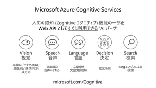 人間の認知 (Cognitive コグニティブ) 機能の一部を
Web API としてすぐに利用できる “AI パーツ”
microsoft.com/Cognitive
Microsoft Azure Cognitive Services
 