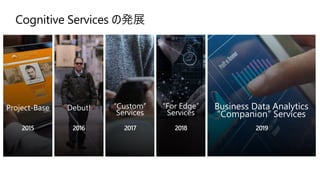Cognitive Services の発展
20182017
“Custom”
Services
“For Edge”
Services
20162015
Project-Base Debut!
2019
Business Data Analytics
“Companion” Services
 