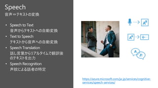 Speech
• Speech to Text
音声からテキストへの自動変換
• Text to Speech
テキストから音声への自動変換
• Speech Translation
話し言葉からリアルタイムで翻訳後
のテキストを出力
• Speech Recognition
声紋による話者の特定
音声⇔テキストの変換
https://azure.microsoft.com/ja-jp/services/cognitive-
services/speech-services/
 