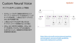 Custom Neural Voice
オリジナル音声による読み上げ機能
• カスタムニューラルボイス機能を使用することで
ディープニューラルネットワークと独自のトレーニング
オーディオを使用し、人間のようなパーソナライズ
された音声を構築可能
• 人間のようなデジタル音声で長い形式の
オーディオ コンテンツを構築することも可能に
• Office 365 を使用する組織は、Office 365
データを使用してカスタム モデルを自動的に
生成することにより、組織固有の用語の音声
認識精度を最適化
https://docs.microsoft.com/ja-jp/azure/cognitive-
services/speech-service/concepts-guidelines-
responsible-deployment-synthetic
Update!
 
