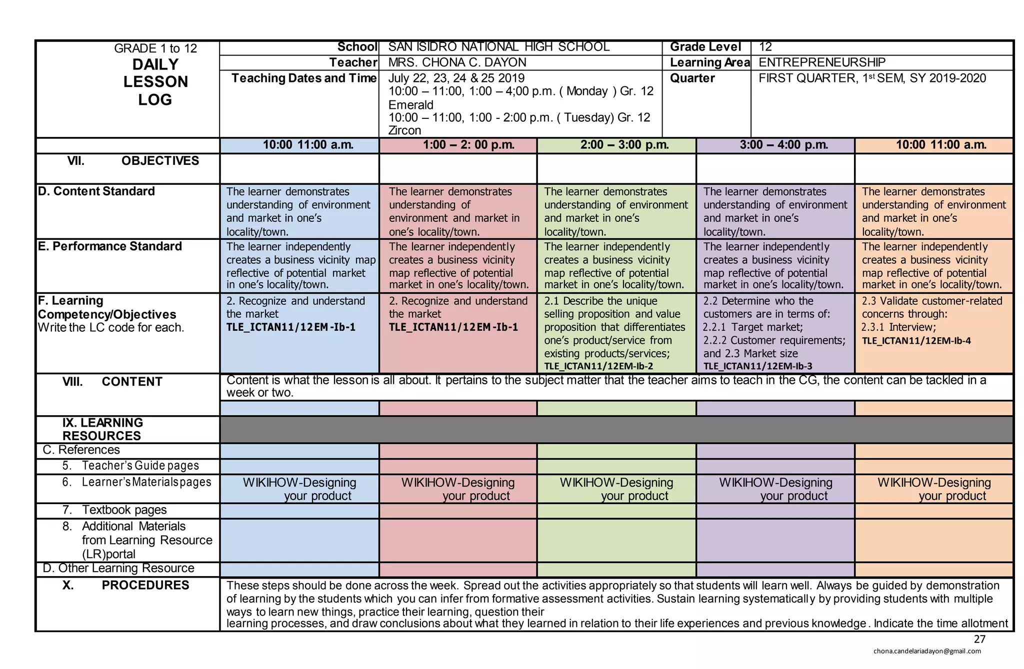27
chona.candelariadayon@gmail.com
GRADE 1 to 12
DAILY
LESSON
LOG
School SAN ISIDRO NATIONAL HIGH SCHOOL Grade Level 12
Teacher MRS. CHONA C. DAYON Learning Area ENTREPRENEURSHIP
Teaching Dates and Time July 22, 23, 24 & 25 2019
10:00 – 11:00, 1:00 – 4;00 p.m. ( Monday ) Gr. 12
Emerald
10:00 – 11:00, 1:00 - 2:00 p.m. ( Tuesday) Gr. 12
Zircon
Quarter FIRST QUARTER, 1st SEM, SY 2019-2020
10:00 11:00 a.m. 1:00 – 2: 00 p.m. 2:00 – 3:00 p.m. 3:00 – 4:00 p.m. 10:00 11:00 a.m.
VII. OBJECTIVES
D. Content Standard The learner demonstrates
understanding of environment
and market in one’s
locality/town.
The learner demonstrates
understanding of
environment and market in
one’s locality/town.
The learner demonstrates
understanding of environment
and market in one’s
locality/town.
The learner demonstrates
understanding of environment
and market in one’s
locality/town.
The learner demonstrates
understanding of environment
and market in one’s
locality/town.
E. Performance Standard The learner independently
creates a business vicinity map
reflective of potential market
in one’s locality/town.
The learner independently
creates a business vicinity
map reflective of potential
market in one’s locality/town.
The learner independently
creates a business vicinity
map reflective of potential
market in one’s locality/town.
The learner independently
creates a business vicinity
map reflective of potential
market in one’s locality/town.
The learner independently
creates a business vicinity
map reflective of potential
market in one’s locality/town.
F. Learning
Competency/Objectives
Write the LC code for each.
2. Recognize and understand
the market
TLE_ICTAN11/12EM -Ib-1
2. Recognize and understand
the market
TLE_ICTAN11/12EM -Ib-1
2.1 Describe the unique
selling proposition and value
proposition that differentiates
one’s product/service from
existing products/services;
TLE_ICTAN11/12EM-Ib-2
2.2 Determine who the
customers are in terms of:
2.2.1 Target market;
2.2.2 Customer requirements;
and 2.3 Market size
TLE_ICTAN11/12EM-Ib-3
2.3 Validate customer-related
concerns through:
2.3.1 Interview;
TLE_ICTAN11/12EM-Ib-4
VIII. CONTENT Content is what the lesson is all about. It pertains to the subject matter that the teacher aims to teach in the CG, the content can be tackled in a
week or two.
IX. LEARNING
RESOURCES
C. References
5. Teacher’s Guide pages
6. Learner’sMaterialspages WIKIHOW-Designing
your product
WIKIHOW-Designing
your product
WIKIHOW-Designing
your product
WIKIHOW-Designing
your product
WIKIHOW-Designing
your product
7. Textbook pages
8. Additional Materials
from Learning Resource
(LR)portal
D. Other Learning Resource
X. PROCEDURES These steps should be done across the week. Spread out the activities appropriately so that students will learn well. Always be guided by demonstration
of learning by the students which you can infer from formative assessment activities. Sustain learning systematically by providing students with multiple
ways to learn new things, practice their learning, question their
learning processes, and draw conclusions about what they learned in relation to their life experiences and previous knowledge. Indicate the time allotment
 