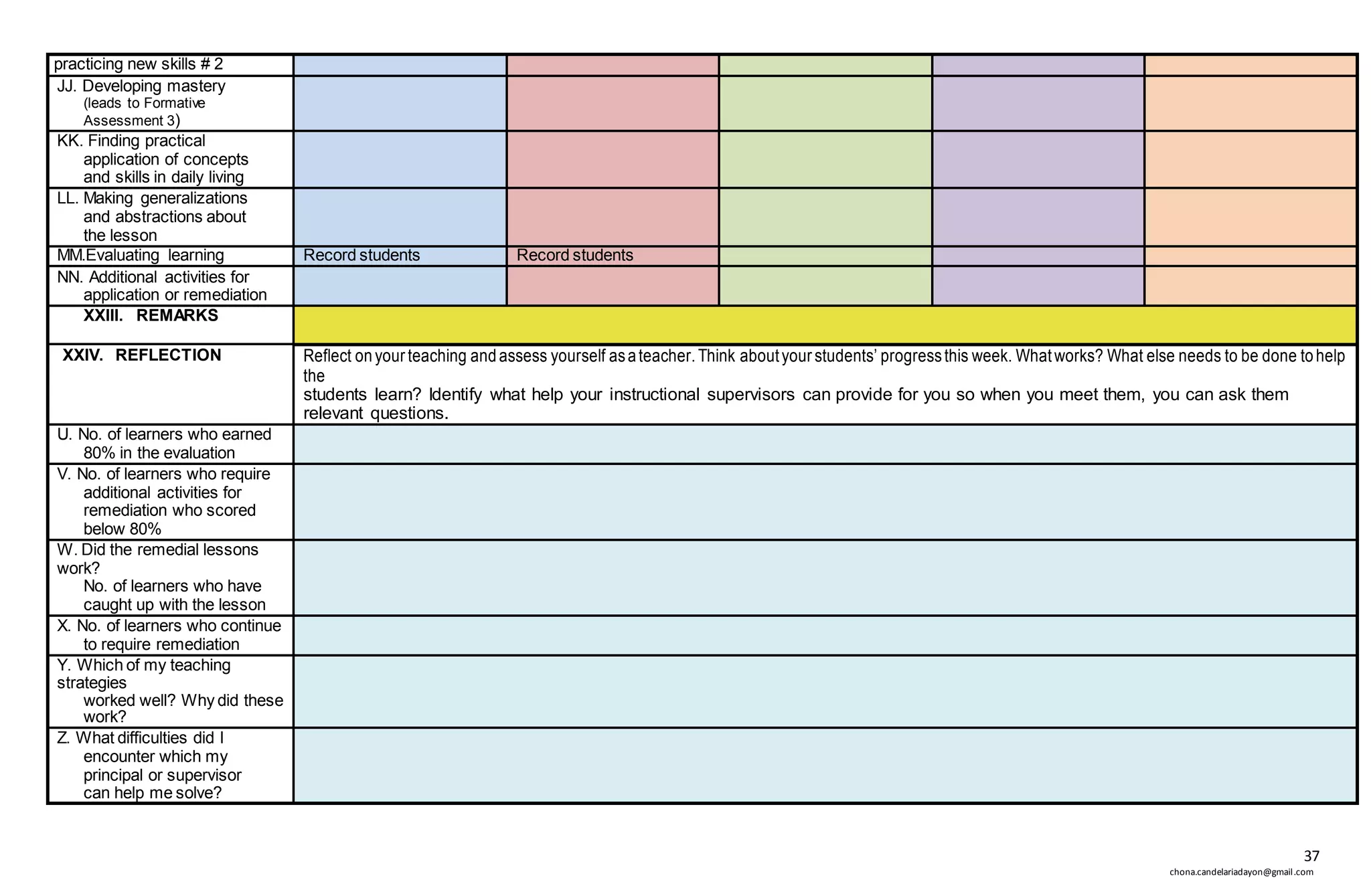 37
chona.candelariadayon@gmail.com
practicing new skills # 2
JJ. Developing mastery
(leads to Formative
Assessment 3)
KK. Finding practical
application of concepts
and skills in daily living
LL. Making generalizations
and abstractions about
the lesson
MM.Evaluating learning Record students Record students
NN. Additional activities for
application or remediation
XXIII. REMARKS
XXIV. REFLECTION Reflect onyour teaching andassess yourself asateacher.Think aboutyour students’ progressthis week. Whatworks? What else needs to be done tohelp
the
students learn? Identify what help your instructional supervisors can provide for you so when you meet them, you can ask them
relevant questions.
U. No. of learners who earned
80% in the evaluation
V. No. of learners who require
additional activities for
remediation who scored
below 80%
W. Did the remedial lessons
work?
No. of learners who have
caught up with the lesson
X. No. of learners who continue
to require remediation
Y. Which of my teaching
strategies
worked well? Why did these
work?
Z. What difficulties did I
encounter which my
principal or supervisor
can help me solve?
 