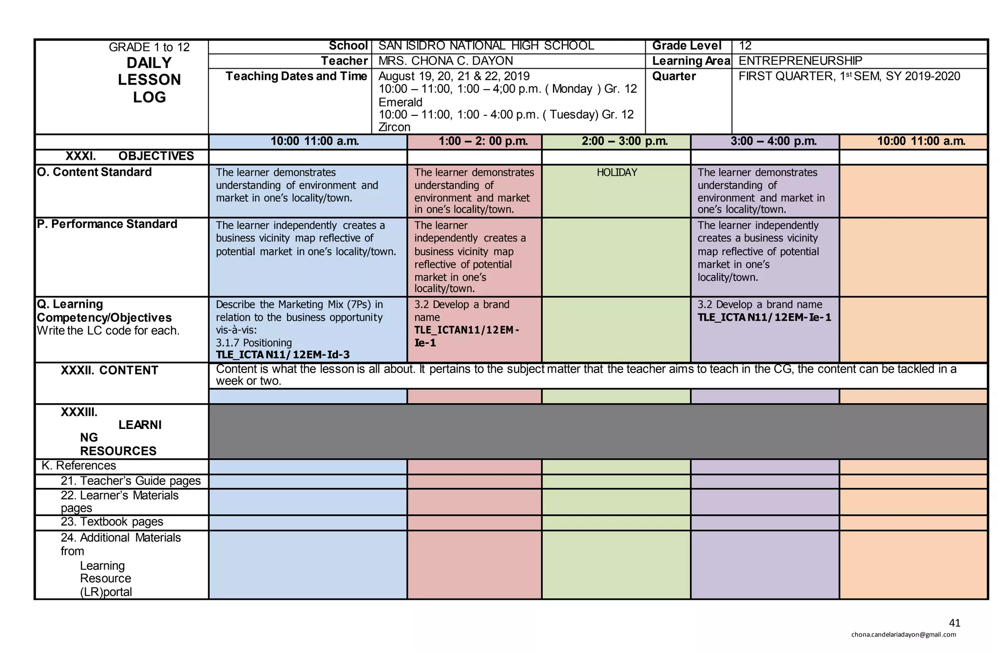 41
chona.candelariadayon@gmail.com
GRADE 1 to 12
DAILY
LESSON
LOG
School SAN ISIDRO NATIONAL HIGH SCHOOL Grade Level 12
Teacher MRS. CHONA C. DAYON Learning Area ENTREPRENEURSHIP
Teaching Dates and Time August 19, 20, 21 & 22, 2019
10:00 – 11:00, 1:00 – 4;00 p.m. ( Monday ) Gr. 12
Emerald
10:00 – 11:00, 1:00 - 4:00 p.m. ( Tuesday) Gr. 12
Zircon
Quarter FIRST QUARTER, 1st SEM, SY 2019-2020
10:00 11:00 a.m. 1:00 – 2: 00 p.m. 2:00 – 3:00 p.m. 3:00 – 4:00 p.m. 10:00 11:00 a.m.
XXXI. OBJECTIVES
O. Content Standard The learner demonstrates
understanding of environment and
market in one’s locality/town.
The learner demonstrates
understanding of
environment and market
in one’s locality/town.
HOLIDAY The learner demonstrates
understanding of
environment and market in
one’s locality/town.
P. Performance Standard The learner independently creates a
business vicinity map reflective of
potential market in one’s locality/town.
The learner
independently creates a
business vicinity map
reflective of potential
market in one’s
locality/town.
The learner independently
creates a business vicinity
map reflective of potential
market in one’s
locality/town.
Q. Learning
Competency/Objectives
Write the LC code for each.
Describe the Marketing Mix (7Ps) in
relation to the business opportunity
vis-à-vis:
3.1.7 Positioning
TLE_ICTA N11/12EM-Id-3
3.2 Develop a brand
name
TLE_ICTAN11/12EM -
Ie-1
3.2 Develop a brand name
TLE_ICTA N11/12EM-Ie-1
XXXII. CONTENT Content is what the lesson is all about. It pertains to the subject matter that the teacher aims to teach in the CG, the content can be tackled in a
week or two.
XXXIII.
LEARNI
NG
RESOURCES
K. References
21. Teacher’s Guide pages
22. Learner’s Materials
pages
23. Textbook pages
24. Additional Materials
from
Learning
Resource
(LR)portal
 