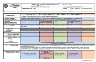 1
chona.candelariadayon@gmail.com
GRADE 1 to 12
DAILY LESSON
LOG
School RIZAL COMPREHENSIVE NATIONAL HIGH
SCHOOL Grade Level 12
Teacher MRS. CHONA C. DAYON Learning Area ENTREPRENEURSHIP
Teaching Dates and Time Quarter FIRST QUARTER, 1st SEM, SY 2022-2023
10:00 11:00 a.m. 1:00 – 2: 00 p.m. 2:00 – 3:00 p.m. 3:00 – 4:00 p.m.
I. OBJECTIVES
To be able to recall and understand the competencies in entrepreneurship
A. Content Standard The learner demonstrates understanding of key concept, underlying principles, and core competencies in Entrepreneurship
B. Performance Standard The learner independently creates/provides quality and marketable product and/or service in entrepreneurship
C. Learning
Competency/Objectives
Write the LC code for each.
1. Discuss the relevance of the course
2.Explain the key concepts
of common competencies
HOLIDAY
4. Explore job opportunities
as a career
II. CONTENT Content is what the lesson is all about. It pertains to the subject matter that the teacher aims to teach in the CG, the content can be tackled in a
week or two.
III. LEARNING
RESOURCES
A. References
1. Teacher’s Guide pages
2. Learner’s Materialspages
3. Textbook pages
4. Additional Materials from
Learning
Resource
(LR)portal
B. Other Learning Resource https://www.ideasforleaders.com/ideas/three-competencies-every-
entrepreneur-should-develop
IV. PROCEDURES These steps should be done across the week. Spread out the activities appropriately so that students will learn well. Always be guided by demonstration of
learning by the students which
you can infer from formative assessment activities. Sustain learning systematically by providing students with multiple ways to learn new things,
practice their learning, question their learning processes, and draw conclusions about what they learned in relation to their life experiences and
previous knowledge. Indicate the time allotment for each step.
A. Reviewing previous lesson or
presenting the new lesson
Ask the students of their idea of
relevance of the subject to
their track
Ask the student of their
definition of
entrepreneurship based on
their previous lesson during
their junior high school days
then introduce key common
competencies of
Ask the students of
common competencies in
entrepreneurship
Ask the students of
common competencies in
entrepreneurship
 