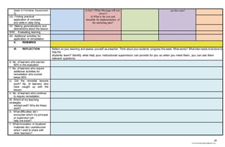 18
chona.candelariadayon@gmail.com
(leads to Formative Assessment
3)
to buy? (What Message will you
stress?)
4) What is the cost and
timetable for implementation of
the marketing plan?
are the costs?
UU. Finding practical
application of concepts
and skills in daily living
VV. Making generalizations and
abstractions about the lesson
WW. Evaluating learning
XX. Additional activities for
application or remediation
V. REMARKS
VI. REFLECTION Reflect on your teaching and assess yourself as ateacher. Think about your students’ progress this week. What works? What else needs tobedone to
help the
students learn? Identify what help your instructional supervisors can provide for you so when you meet them, you can ask them
relevant questions.
S. No. of learners who earned
80% in the evaluation
T. No. of learners who require
additional activities for
remediation who scored
below 80%
U. Did the remedial lessons
work? No. of learners who
have caught up with the
lesson
V. No. of learners who continue
to require remediation
W. Which of my teaching
strategies
worked well? Why did these
work?
X. What difficulties did I
encounter which my principal
or supervisor can
help me solve?
Y. What innovation or localized
materials did I use/discover
which I wish to share with
other teachers?
 