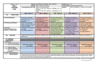 27
chona.candelariadayon@gmail.com
GRADE 1 to 12
DAILY
LESSON
LOG
School SAN ISIDRO NATIONAL HIGH SCHOOL Grade Level 12
Teacher MRS. CHONA C. DAYON Learning Area ENTREPRENEURSHIP
Teaching Dates and Time July 22, 23, 24 & 25 2019
10:00 – 11:00, 1:00 – 4;00 p.m. ( Monday ) Gr. 12
Emerald
10:00 – 11:00, 1:00 - 2:00 p.m. ( Tuesday) Gr. 12
Zircon
Quarter FIRST QUARTER, 1st SEM, SY 2019-2020
10:00 11:00 a.m. 1:00 – 2: 00 p.m. 2:00 – 3:00 p.m. 3:00 – 4:00 p.m. 10:00 11:00 a.m.
VII. OBJECTIVES
D. Content Standard The learner demonstrates
understanding of environment
and market in one’s
locality/town.
The learner demonstrates
understanding of
environment and market in
one’s locality/town.
The learner demonstrates
understanding of environment
and market in one’s
locality/town.
The learner demonstrates
understanding of environment
and market in one’s
locality/town.
The learner demonstrates
understanding of environment
and market in one’s
locality/town.
E. Performance Standard The learner independently
creates a business vicinity map
reflective of potential market
in one’s locality/town.
The learner independently
creates a business vicinity
map reflective of potential
market in one’s locality/town.
The learner independently
creates a business vicinity
map reflective of potential
market in one’s locality/town.
The learner independently
creates a business vicinity
map reflective of potential
market in one’s locality/town.
The learner independently
creates a business vicinity
map reflective of potential
market in one’s locality/town.
F. Learning
Competency/Objectives
Write the LC code for each.
2. Recognize and understand
the market
TLE_ICTAN11/12EM -Ib-1
2. Recognize and understand
the market
TLE_ICTAN11/12EM -Ib-1
2.1 Describe the unique
selling proposition and value
proposition that differentiates
one’s product/service from
existing products/services;
TLE_ICTAN11/12EM-Ib-2
2.2 Determine who the
customers are in terms of:
2.2.1 Target market;
2.2.2 Customer requirements;
and 2.3 Market size
TLE_ICTAN11/12EM-Ib-3
2.3 Validate customer-related
concerns through:
2.3.1 Interview;
TLE_ICTAN11/12EM-Ib-4
VIII. CONTENT Content is what the lesson is all about. It pertains to the subject matter that the teacher aims to teach in the CG, the content can be tackled in a
week or two.
IX. LEARNING
RESOURCES
C. References
5. Teacher’s Guide pages
6. Learner’sMaterialspages WIKIHOW-Designing
your product
WIKIHOW-Designing
your product
WIKIHOW-Designing
your product
WIKIHOW-Designing
your product
WIKIHOW-Designing
your product
7. Textbook pages
8. Additional Materials
from Learning Resource
(LR)portal
D. Other Learning Resource
X. PROCEDURES These steps should be done across the week. Spread out the activities appropriately so that students will learn well. Always be guided by demonstration
of learning by the students which you can infer from formative assessment activities. Sustain learning systematically by providing students with multiple
ways to learn new things, practice their learning, question their
learning processes, and draw conclusions about what they learned in relation to their life experiences and previous knowledge. Indicate the time allotment
 