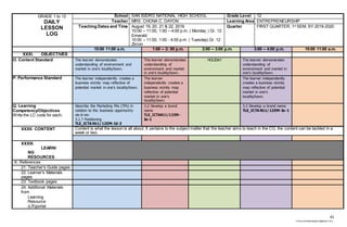 41
chona.candelariadayon@gmail.com
GRADE 1 to 12
DAILY
LESSON
LOG
School SAN ISIDRO NATIONAL HIGH SCHOOL Grade Level 12
Teacher MRS. CHONA C. DAYON Learning Area ENTREPRENEURSHIP
Teaching Dates and Time August 19, 20, 21 & 22, 2019
10:00 – 11:00, 1:00 – 4;00 p.m. ( Monday ) Gr. 12
Emerald
10:00 – 11:00, 1:00 - 4:00 p.m. ( Tuesday) Gr. 12
Zircon
Quarter FIRST QUARTER, 1st SEM, SY 2019-2020
10:00 11:00 a.m. 1:00 – 2: 00 p.m. 2:00 – 3:00 p.m. 3:00 – 4:00 p.m. 10:00 11:00 a.m.
XXXI. OBJECTIVES
O. Content Standard The learner demonstrates
understanding of environment and
market in one’s locality/town.
The learner demonstrates
understanding of
environment and market
in one’s locality/town.
HOLIDAY The learner demonstrates
understanding of
environment and market in
one’s locality/town.
P. Performance Standard The learner independently creates a
business vicinity map reflective of
potential market in one’s locality/town.
The learner
independently creates a
business vicinity map
reflective of potential
market in one’s
locality/town.
The learner independently
creates a business vicinity
map reflective of potential
market in one’s
locality/town.
Q. Learning
Competency/Objectives
Write the LC code for each.
Describe the Marketing Mix (7Ps) in
relation to the business opportunity
vis-à-vis:
3.1.7 Positioning
TLE_ICTA N11/12EM-Id-3
3.2 Develop a brand
name
TLE_ICTAN11/12EM -
Ie-1
3.2 Develop a brand name
TLE_ICTA N11/12EM-Ie-1
XXXII. CONTENT Content is what the lesson is all about. It pertains to the subject matter that the teacher aims to teach in the CG, the content can be tackled in a
week or two.
XXXIII.
LEARNI
NG
RESOURCES
K. References
21. Teacher’s Guide pages
22. Learner’s Materials
pages
23. Textbook pages
24. Additional Materials
from
Learning
Resource
(LR)portal
 
