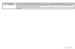 53
chona.candelariadayon@gmail.com
R. Other Learning Resource
XIII. PROCEDURES These steps should be done across the week. Spread out the activities appropriately so that students will learn well. Always be guided by demonstration
of learning by the students which you can infer from formative assessment activities. Sustain learning systematically by providing students with multiple
ways to learn new things, practice their learning, question their
learning processes, and draw conclusions about what they learned in relation to their life experiences and previous knowledge. Indicate the time allotment
for each step.
 