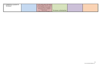 9
chona.candelariadayon@gmail.com
V. Establishing a purpose for
the lesson
Let the students analyze their market
with these guiding questions:1) Who
are the purchasers of your products
or type of products? (Geographic,
Demographic and Psychographic
characteristics)
2) What is the sizeof the market? Is
The learners will defend their
 