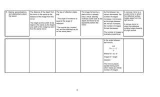 16
R. Making generalizations
and abstractions about
the lesson
The distance of the object from
the mirror is the same as the
distance of the image from the
mirror.
The height and the width of the
object is the same as the height
and width of the image as seen
from the plane mirror.
The law of reflection states
that
“The angle of incidence is
equal to the angle of
reflection”
“ The normal line, incident
ray, and the reflected ray lie
on the same plane.”
The image formed by a
plane mirror is always
erect, virtual, laterally
reversed, same size as the
object and found to be
apparently behind the
mirror.
As the between two
mirrors decreases, the
number of images
increases. Conversely,
as the angle between
the mirrors increases,
the number of images
formed decreases.
The number of images is
inversely proportional
A concave mirror is a
curved mirror in which
the reflective surface
bulges away from the
light source.
A convex mirror in
which the reflective
surface bulges towards
the light source.
to the angle between
two mirrors.
360
𝑁= −1
ɵ
Where N = no. of
images ɵ = angle
between
The mirrors placed
parallel facing each
other makes an infinite
number of images.
 