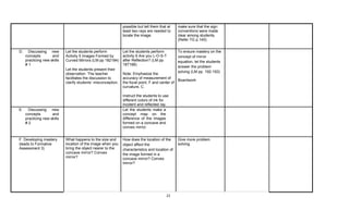 22
possible but tell them that at
least two rays are needed to
locate the image.
make sure that the sign
conventions were made
clear among students.
(Refer TG p.145)
D. Discussing new
concepts and
practicing new skills
# 1
Let the students perform
Activity 5 Images Formed by
Curved Mirrors (LM pp 182184)
Let the students present their
observation. The teacher
facilitates the discussion to
clarify students’ misconception.
Let the students perform
activity 6 Are you L-O-S-T
after Reflection? (LM pp
187188)
Note: Emphasize the
accuracy of measurement of
the focal point, F and center of
curvature, C.
Instruct the students to use
different colors of ink for
incident and reflected ray.
To ensure mastery on the
concept of mirror
equation, let the students
answer the problem
solving (LM pp. 192-193)
Boardwork
E. Discussing new
concepts and
practicing new skills
# 2
Let the students make a
concept map on the
difference of the images
formed on a concave and
convex mirror.
F. Developing mastery
(leads to Formative
Assessment 3)
What happens to the size and
location of the image when you
bring the object nearer to the
concave mirror? Convex
mirror?
How does the location of the
object affect the
characteristics and location of
the image formed in a
concave mirror? Convex
mirror?
Give more problem
solving.
 
