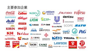 主要参加企業
 