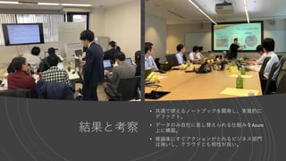 結果と考察
• 共通で使えるノートブックを開発し、実質的に
デファクト。
• データのみ自社に差し替えられる仕組みをAzure
上に構築。
• 推論後にすぐアクションがとれるビジネス部門
は強いし、クラウドとも相性が良い。
 